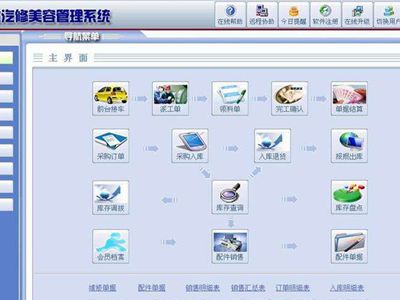 最新信息技术以接入汽修美容店管理软件