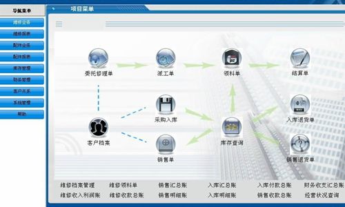 汽修管理系统软件为老板提供智能管理平台