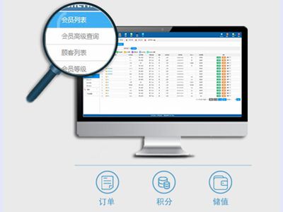 4S店微信营销系统对门店做线上推广有哪些帮助