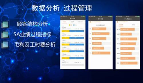 汽修连锁店管理软件为老板提供全店一站式解决方案